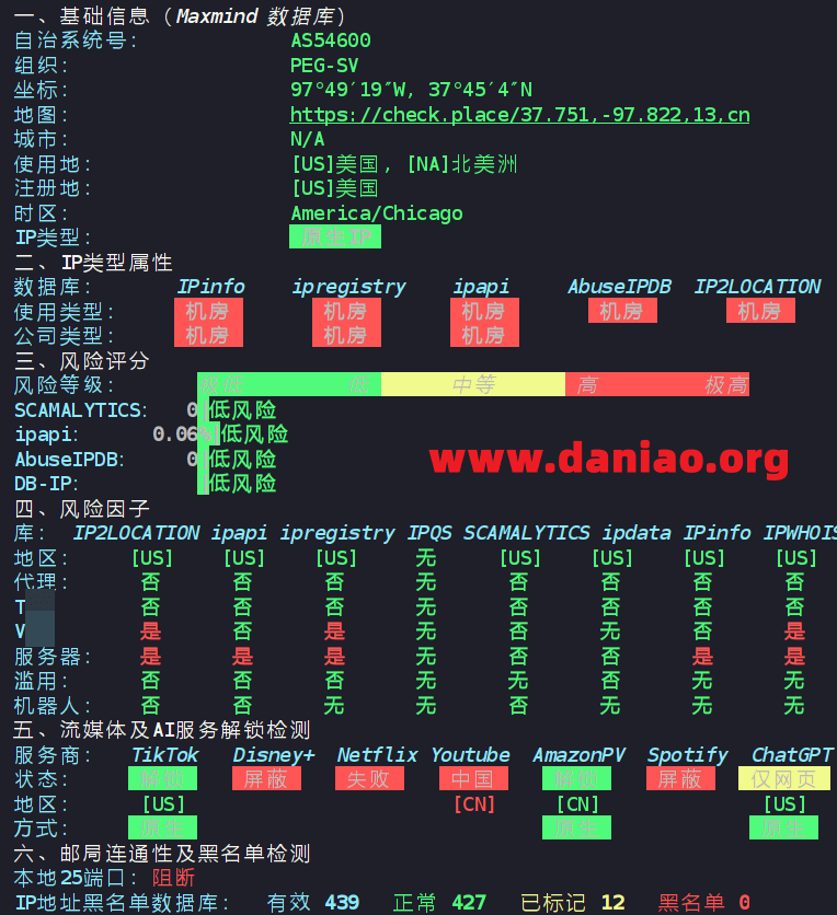 raksmart美国圣何塞“大陆优化VIP”线路VPS测评分享-图片5